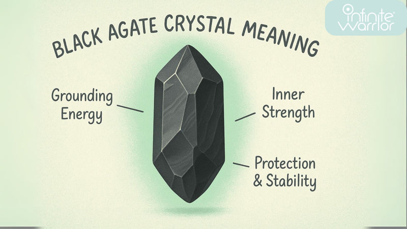 What is the Meaning of Black Agate Crystal?