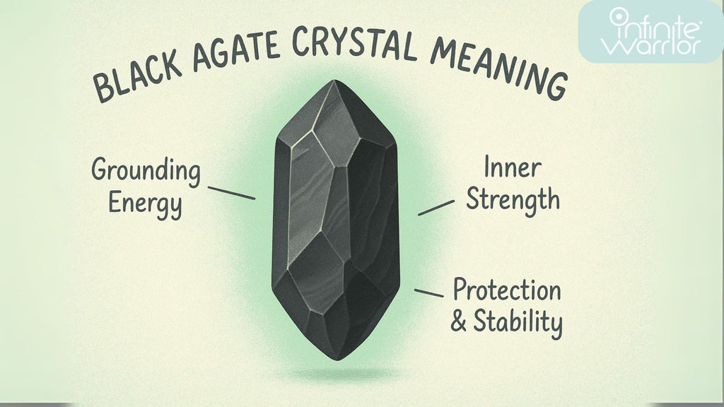 What is the Meaning of Black Agate Crystal?