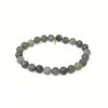 Labradorite Bracelet